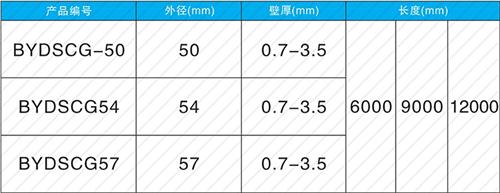 涵江螺旋式声测管现货规格尺寸